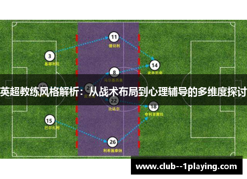 英超教练风格解析：从战术布局到心理辅导的多维度探讨