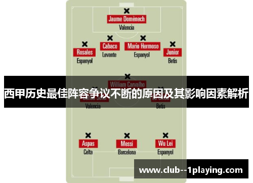 西甲历史最佳阵容争议不断的原因及其影响因素解析