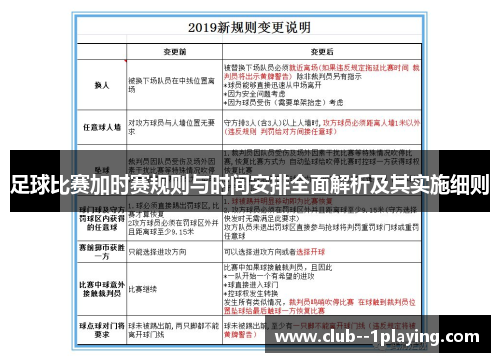 足球比赛加时赛规则与时间安排全面解析及其实施细则 足球比赛加时赛规则与时间安排全面解析及其实施细则