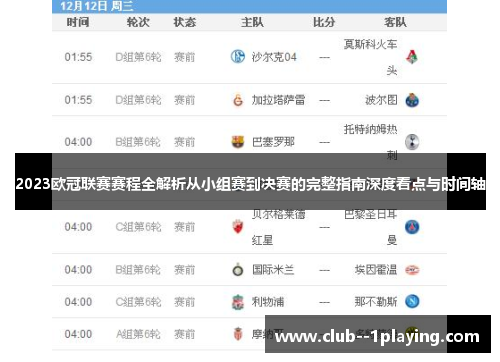 2023欧冠联赛赛程全解析从小组赛到决赛的完整指南深度看点与时间轴