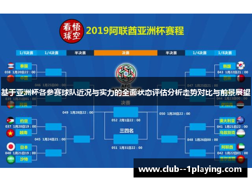 基于亚洲杯各参赛球队近况与实力的全面状态评估分析走势对比与前景展望