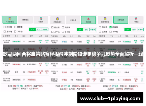 欧冠两回合将启策略赛程提醒冲刺阶段谁更稳争冠形势全面解析一线