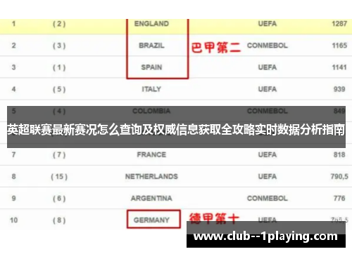 英超联赛最新赛况怎么查询及权威信息获取全攻略实时数据分析指南 英超联赛最新赛况怎么查询及权威信息获取全攻略实时数据分析指南