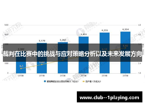 裁判在比赛中的挑战与应对策略分析以及未来发展方向 裁判在比赛中的挑战与应对策略分析以及未来发展方向