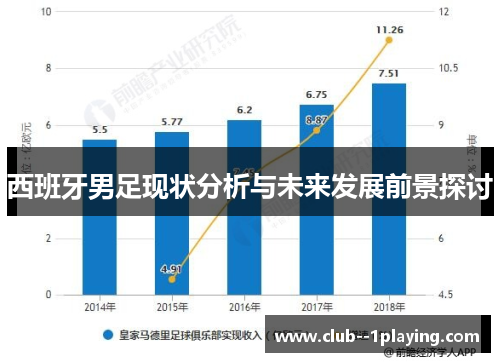 西班牙男足现状分析与未来发展前景探讨