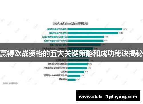 赢得欧战资格的五大关键策略和成功秘诀揭秘 赢得欧战资格的五大关键策略和成功秘诀揭秘
