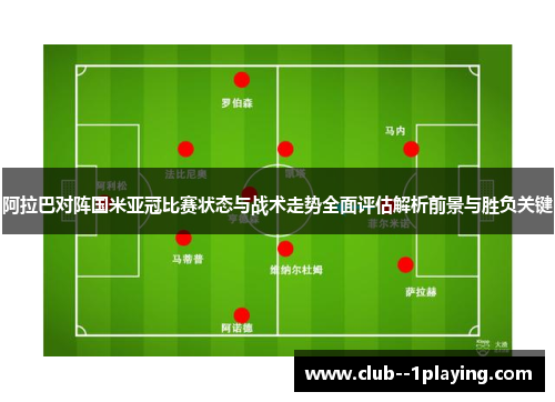 阿拉巴对阵国米亚冠比赛状态与战术走势全面评估解析前景与胜负关键